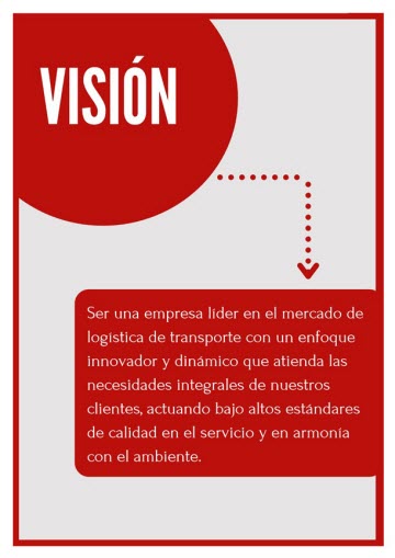 AlfaLogistica Visión